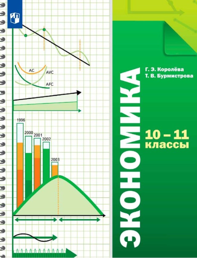 Учебник «Учебники / Экономика / Королёва Г.Э., Бурмистрова Т.В., 2023 / 11 класс / Главы», по которому составлен тест «Экономика · 11 класс · Королёва, 2023 · Глава 9 · Налоги»