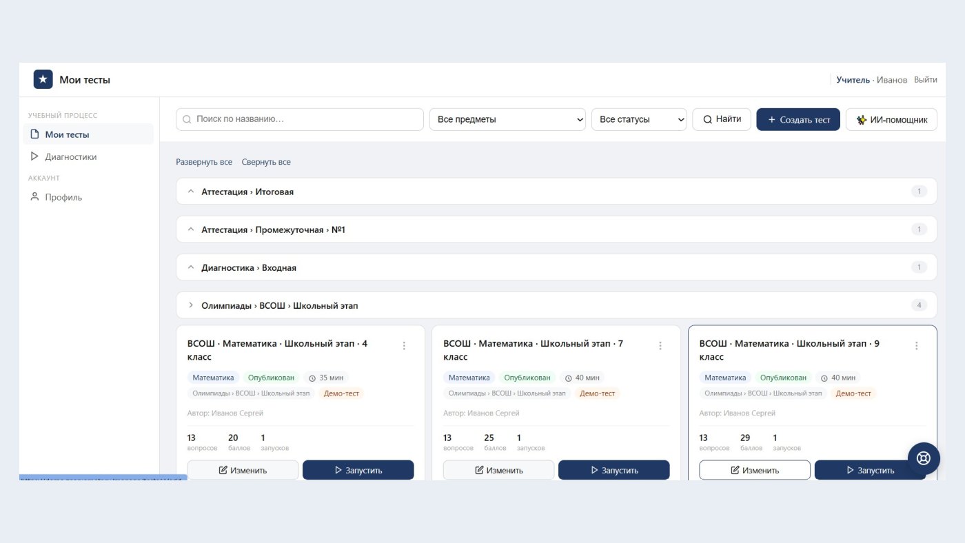 Библиотека тестов: конструктор, готовые работы и олимпиады по категориям